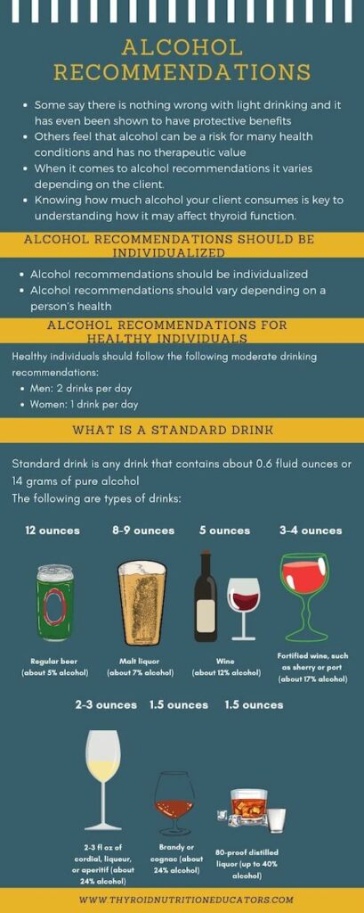 Infographic of Alcohol recommendations for Healhty Individuals | Thyroid Nutrition Educators